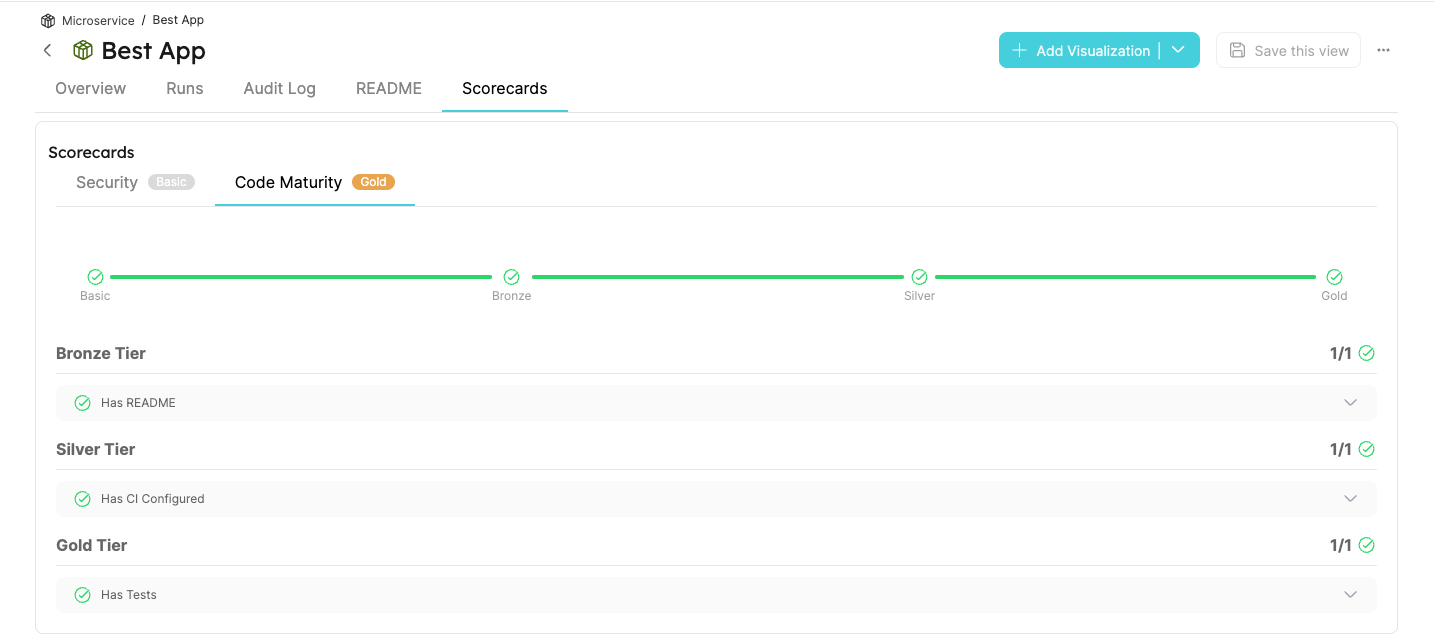 GitLab Search Checks Scorecard